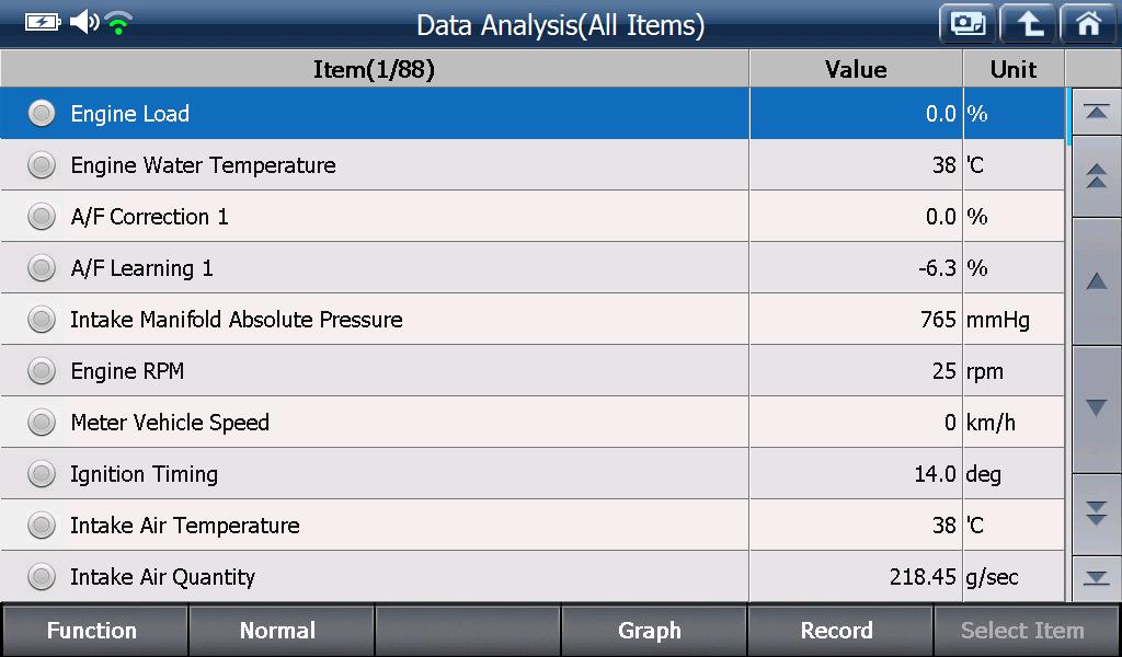Sample scan data